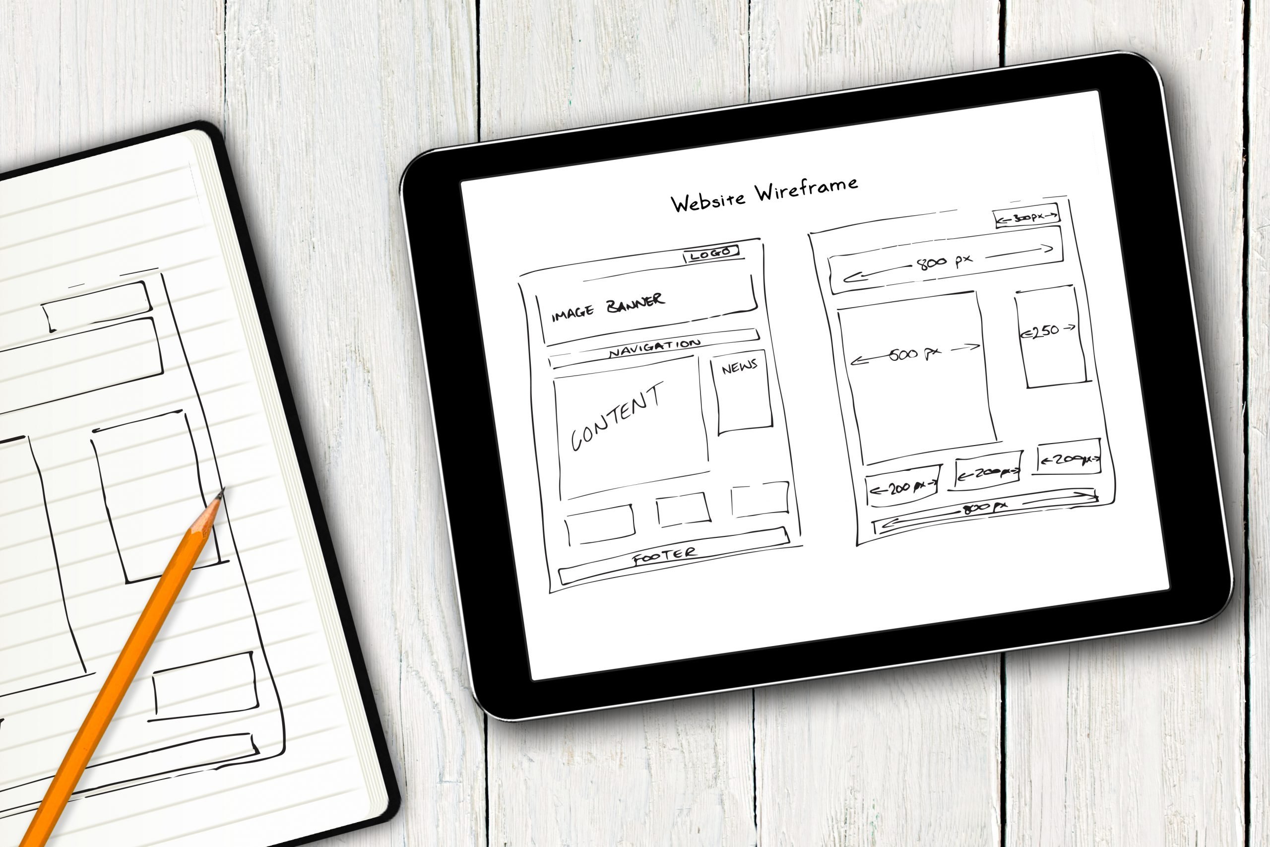 How To Create A Wireframe Step By Step Guide