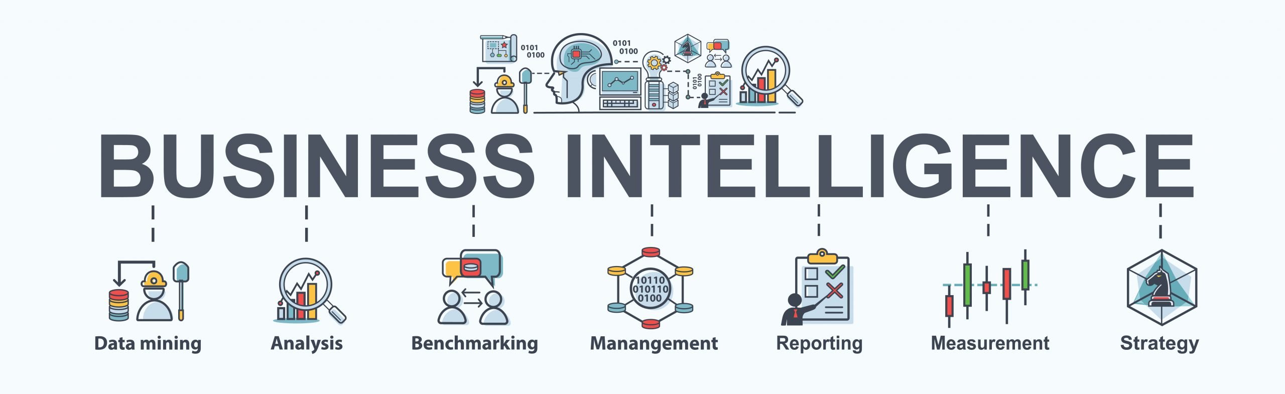how to become a business intelligence developer?